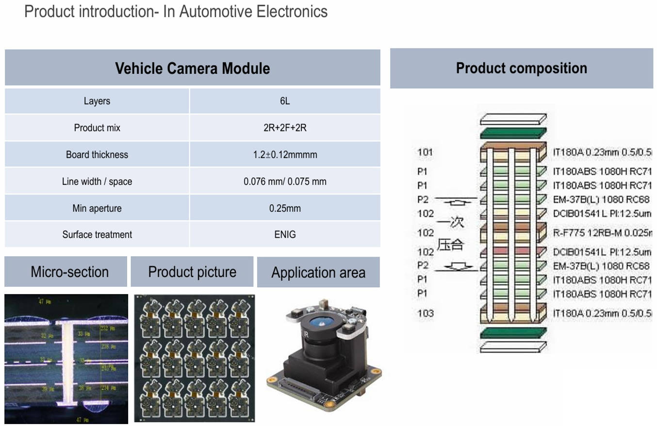 07 工业相机PCB.jpg